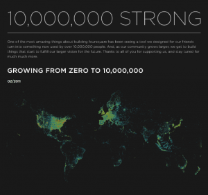 Foursquare infographic 10m