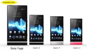 A Yuga comparison - courtesy Mobile Indian