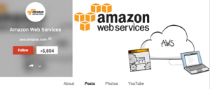 Amazon Web Services