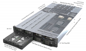 Dell FX2