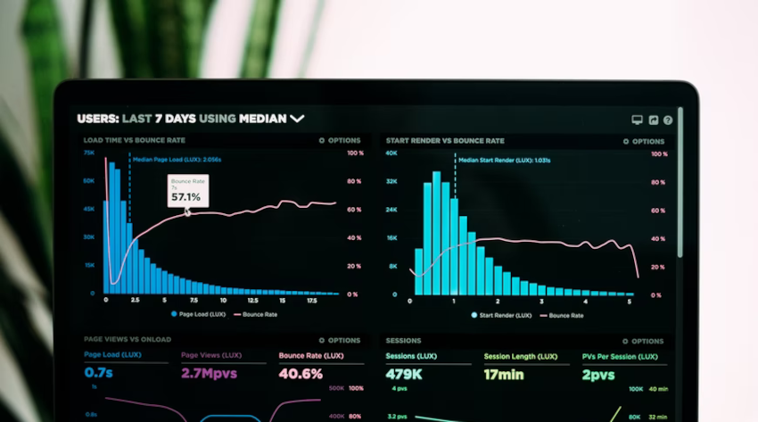 YipitData valuation: Market research data displayed in graphs on a computer screen
