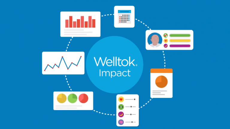 Welltok impact banner