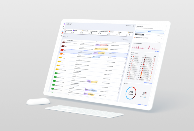 Cyberhaven launches Linea AI