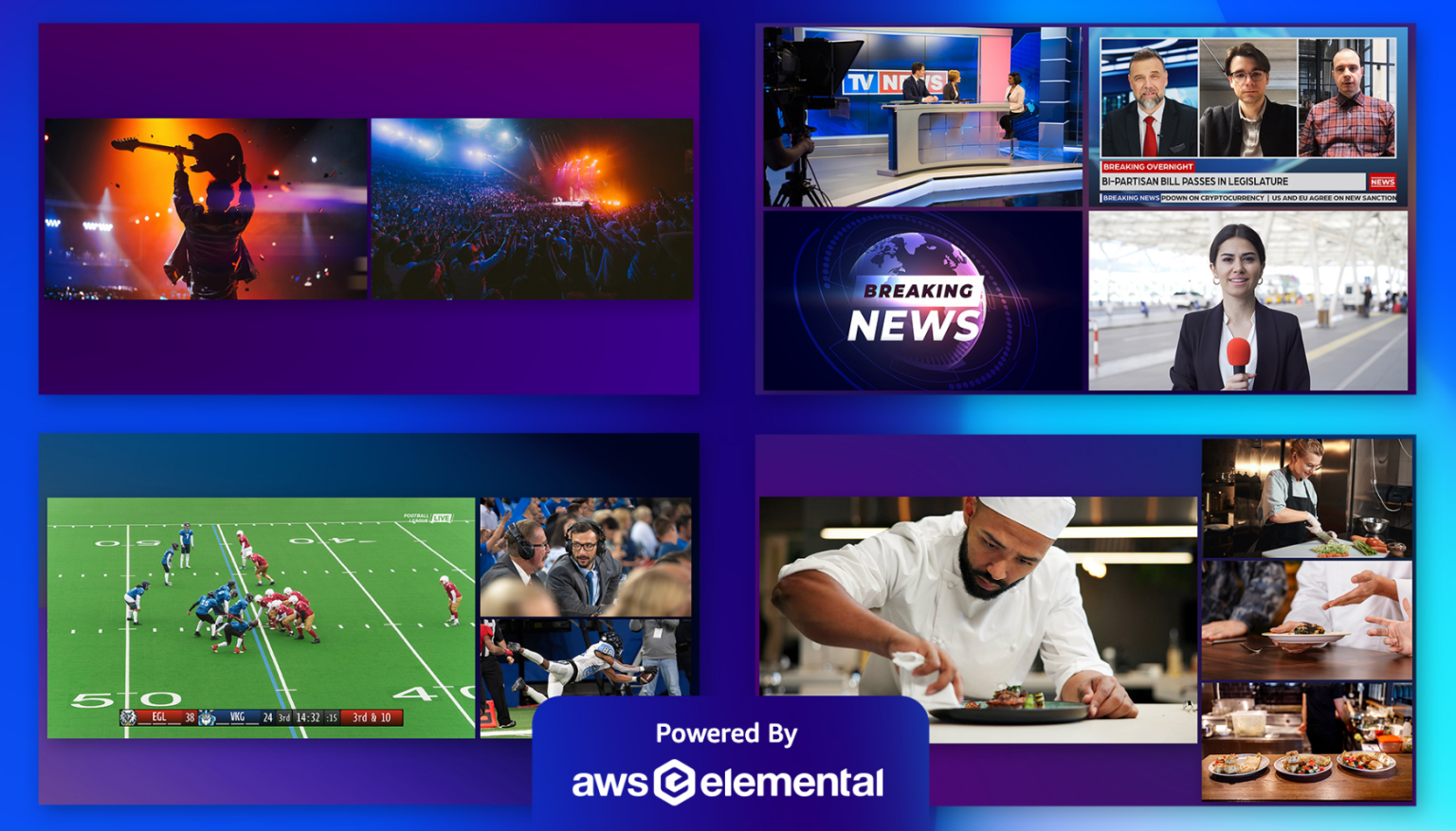 AWS Elemental adds multiview, ad insertion to help broadcasters ...