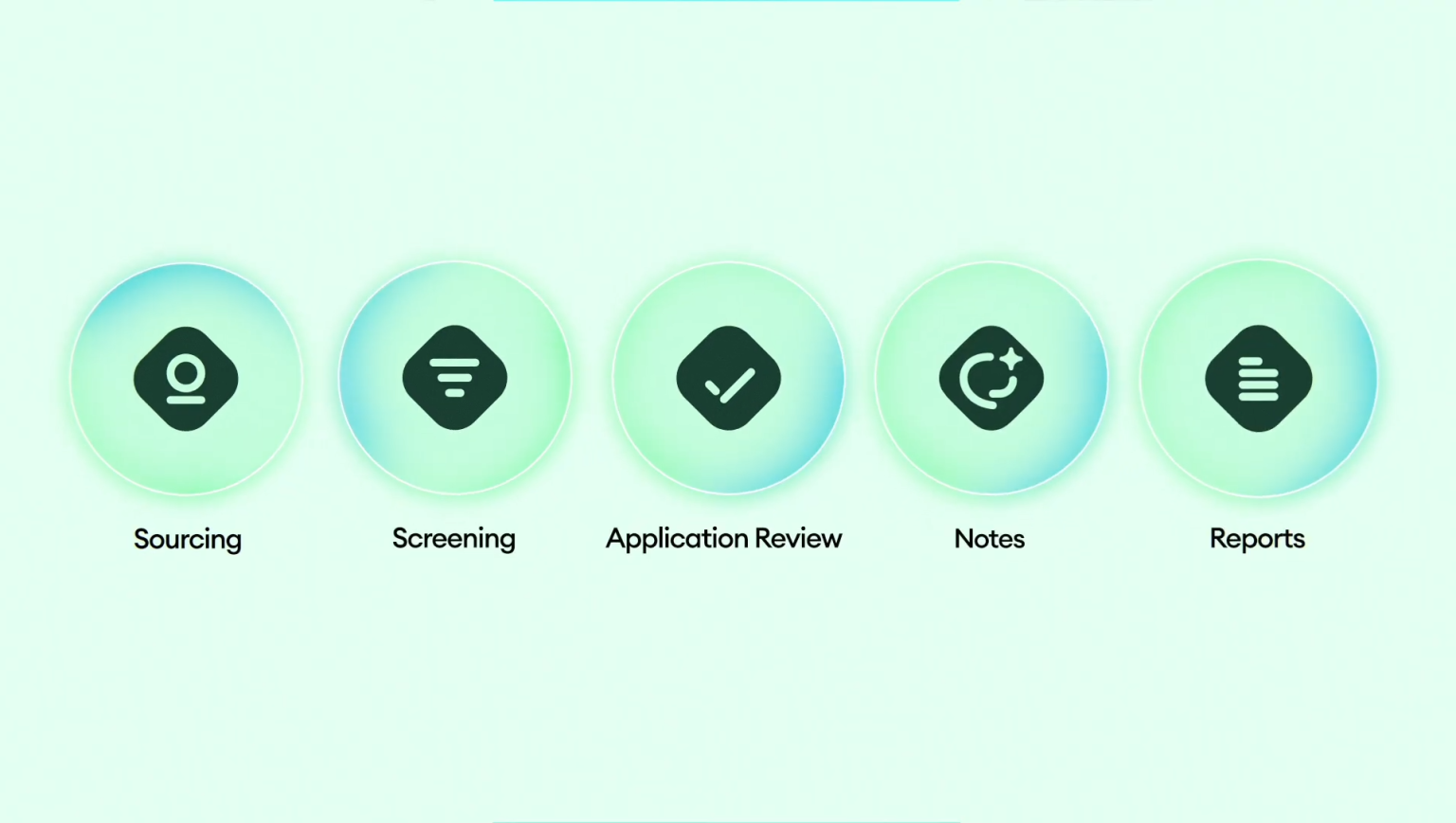Metaview wants to eliminate recruiting grunt work and speed up hiring ...