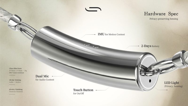 An infographic from Nirva describing the technical specifications of its AI-enabled jewelry including a dual-mic, touch button, LED light, 2-day battery and privacy features.