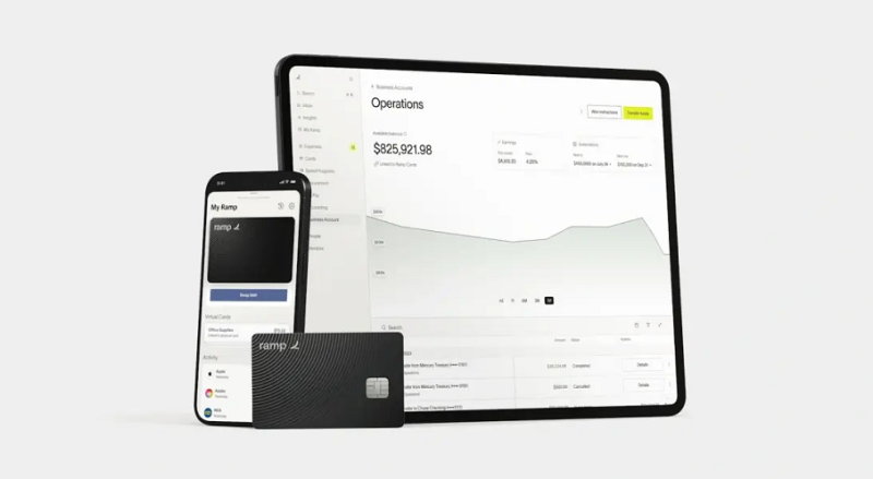 Ramp raises $1.85B as it expands beyond finance software - SiliconANGLE