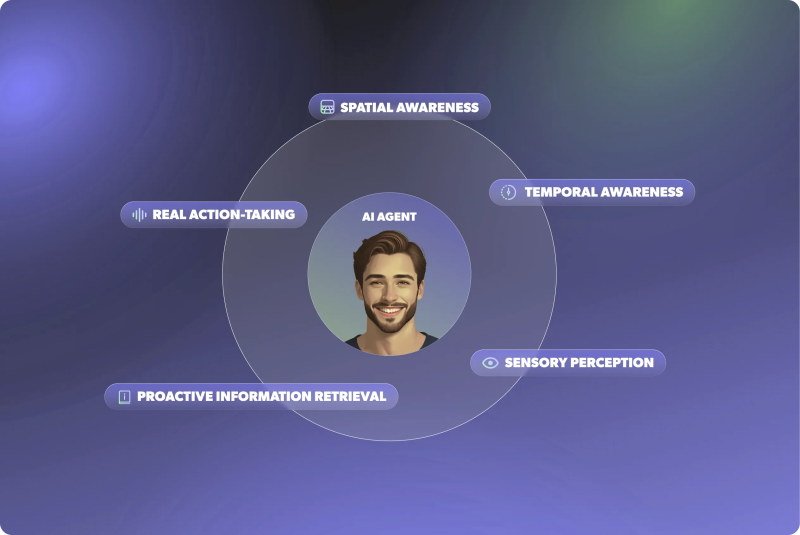 Regal debuts Goal Oriented Agents, putting an actor and a director model on every call
